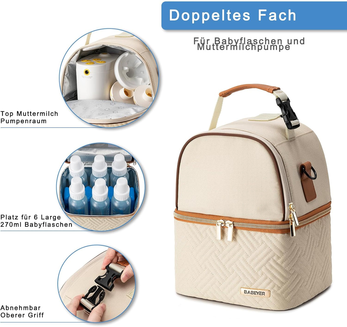 Muttermilch-Kühltasche mit Kühlakku für 6 Babyflaschen bis 270ml, Muttermilchpumpen-Kühltasche mit Schultergurt für stillende Mütter Kindertagesstätte, Arbeit, Reisecreme