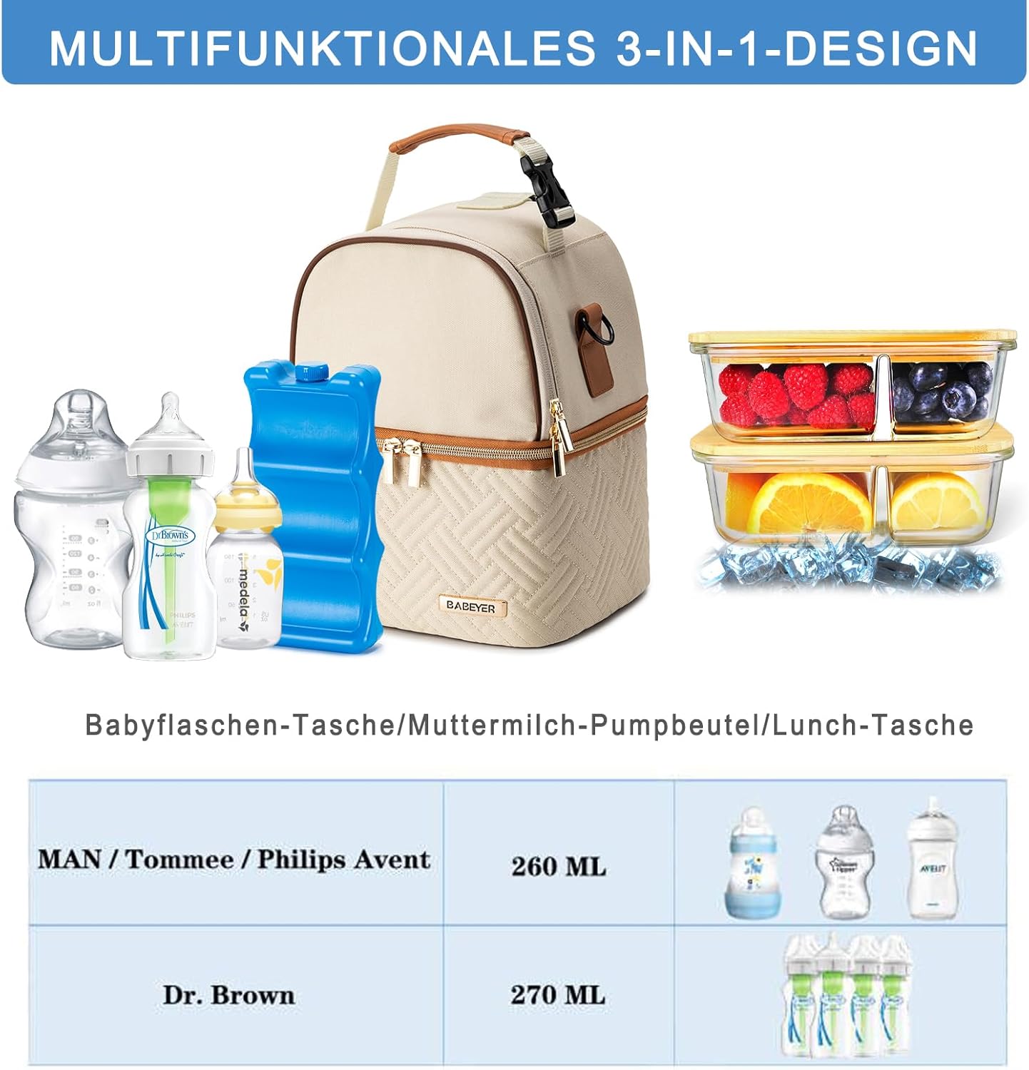 Muttermilch-Kühltasche mit Kühlakku für 6 Babyflaschen bis 270ml, Muttermilchpumpen-Kühltasche mit Schultergurt für stillende Mütter Kindertagesstätte, Arbeit, Reisecreme