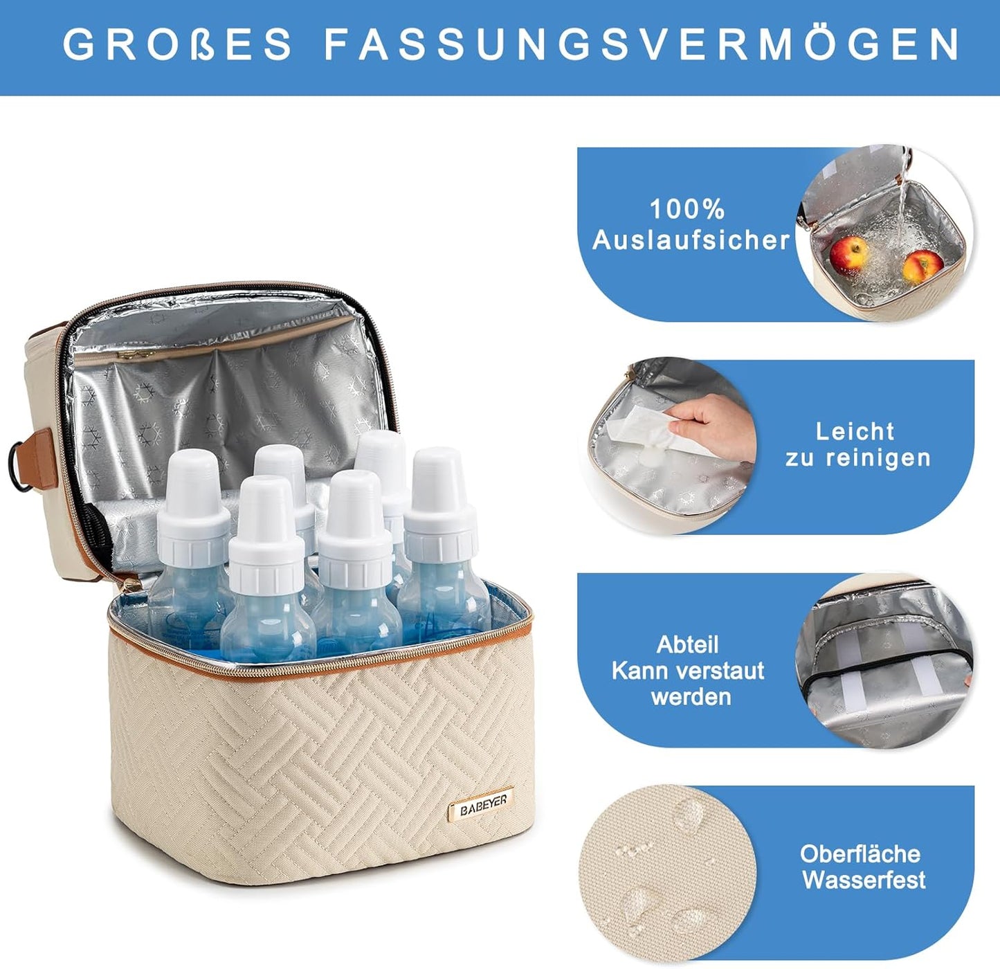 Muttermilch-Kühltasche mit Kühlakku für 6 Babyflaschen bis 270ml, Muttermilchpumpen-Kühltasche mit Schultergurt für stillende Mütter Kindertagesstätte, Arbeit, Reisecreme