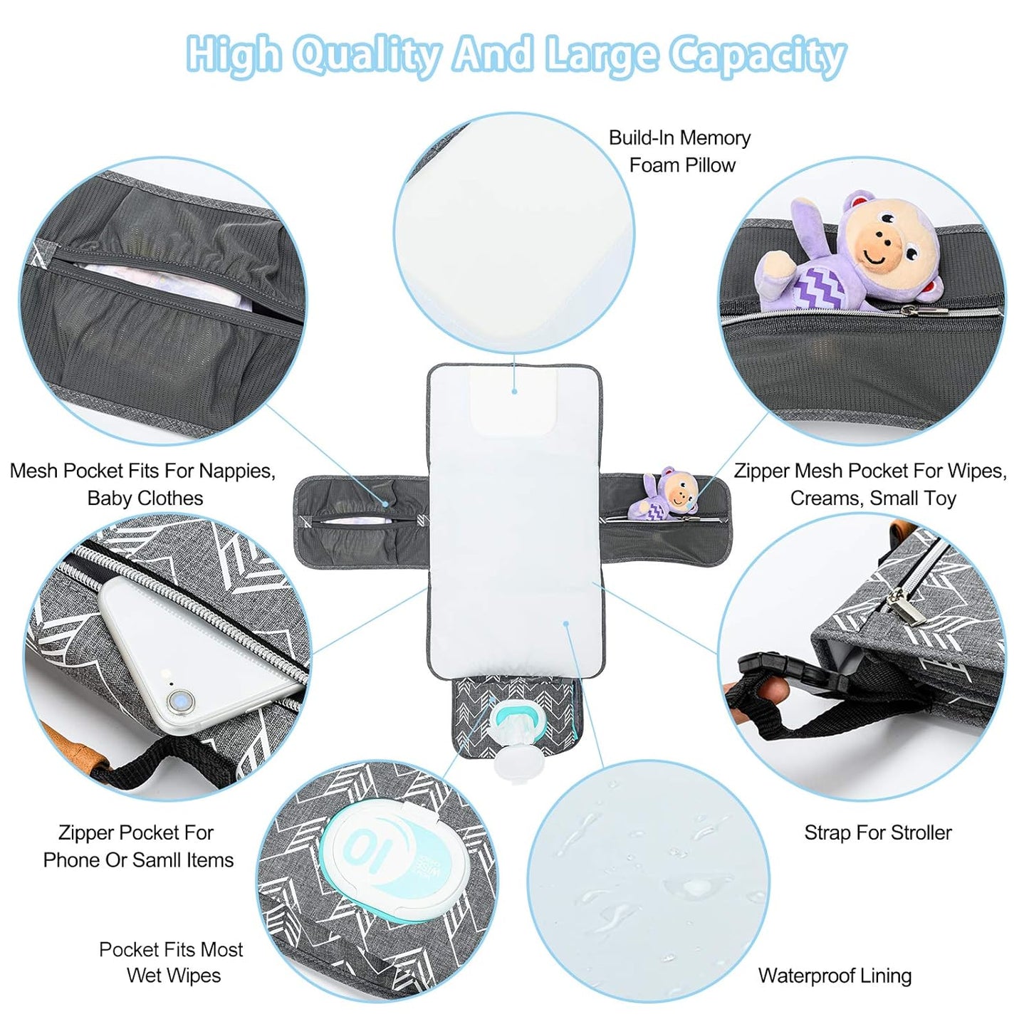 Tragbare Wickelunterlage, Baby Reise Wickelunterlage mit Aufbewahrungstaschen für Kleinkinder Säuglinge & Neugeborene, Grau